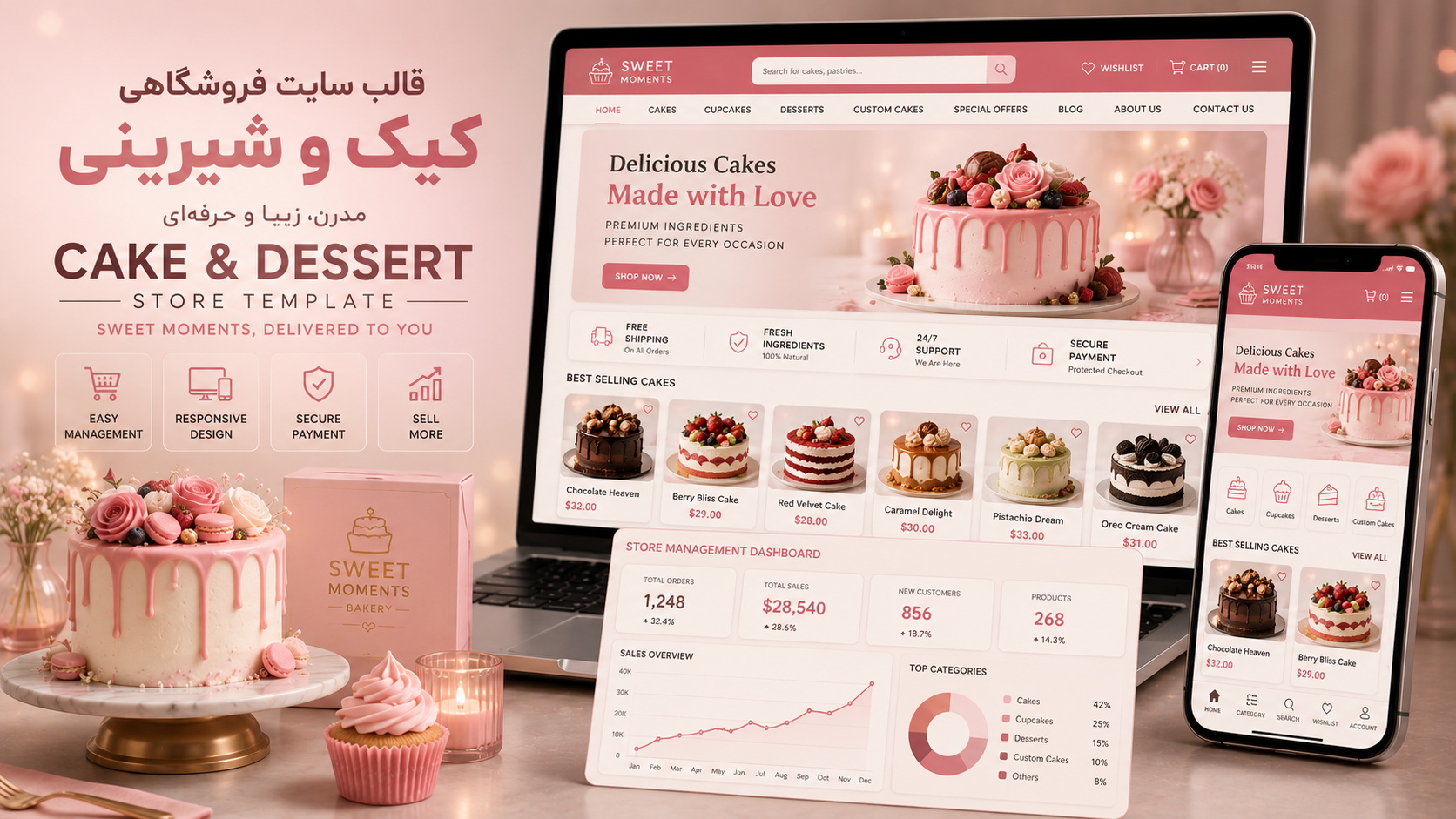 کیک‌شاپ